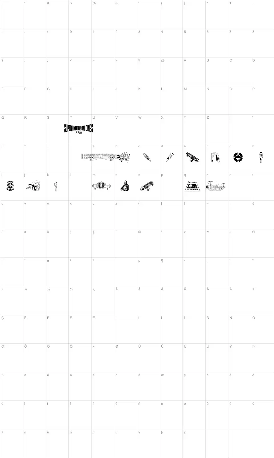 Mapa de caracteres da fonte Anderson Space1999 Dings
