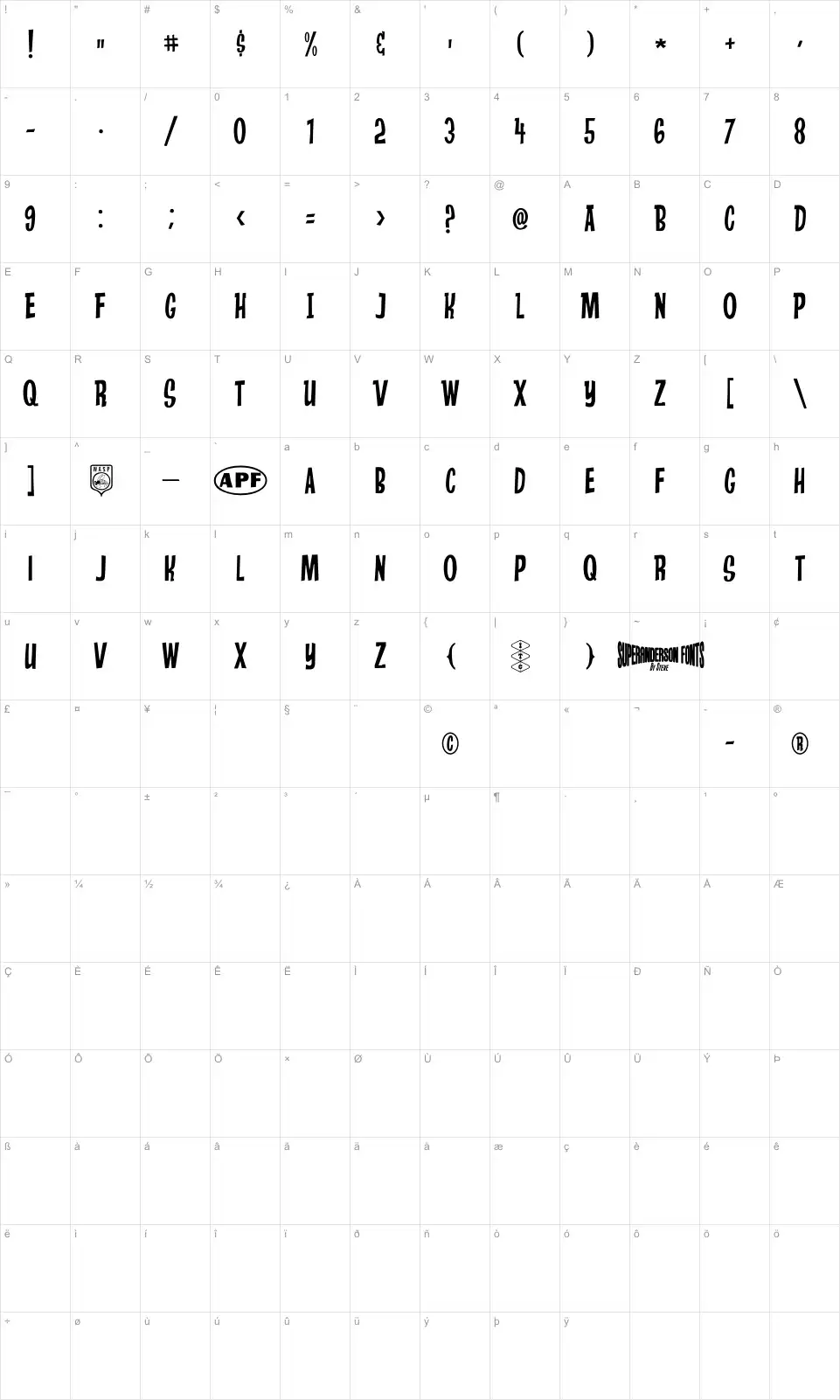 Mapa de caracteres da fonte Anderson Stingray