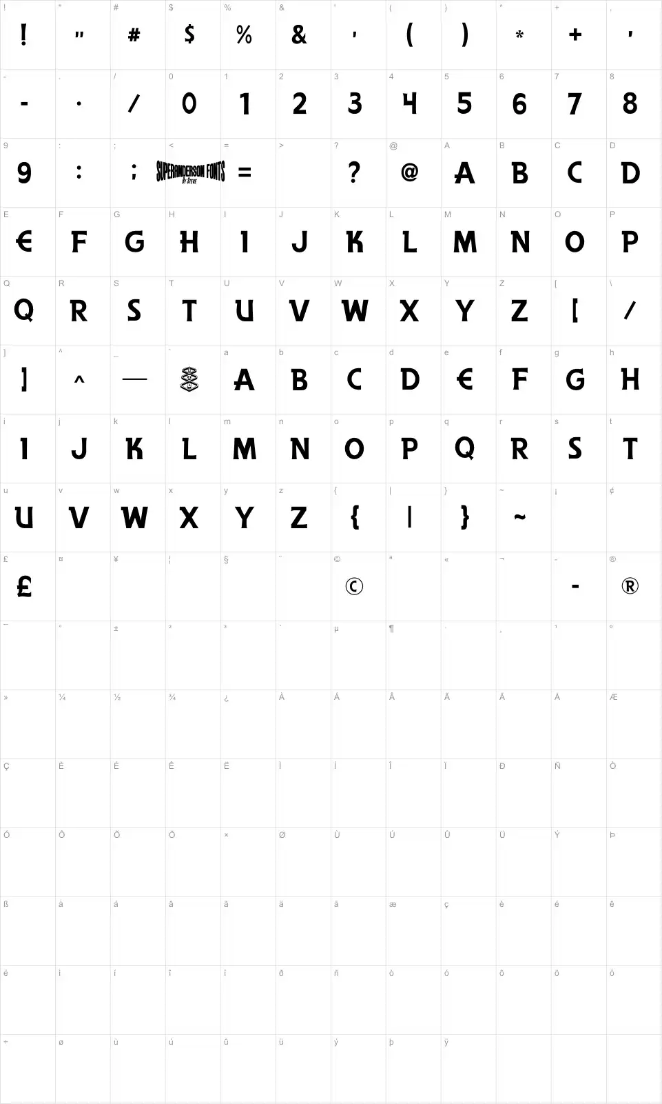 Mapa de caracteres da fonte Anderson The Secret Service