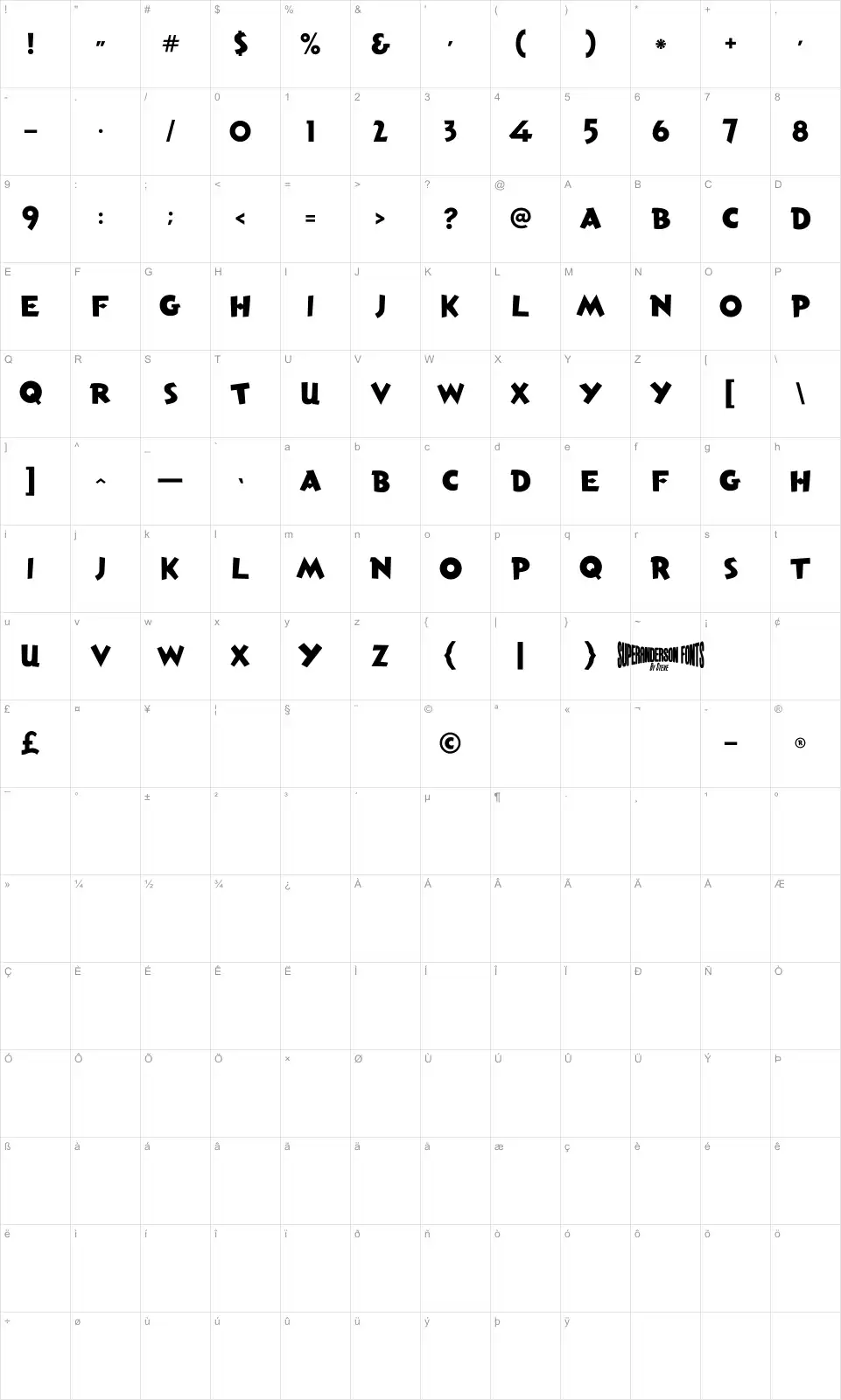 Mapa de caracteres da fonte Anderson Torchy the Battery Boy