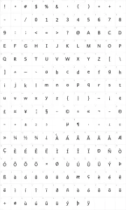 Mapa de caracteres da fonte Andika Basic