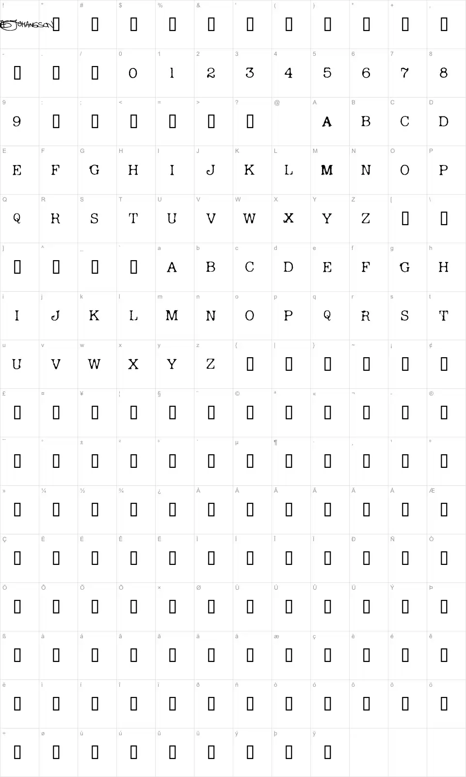 Mapa de caracteres da fonte Andreas Typewriter