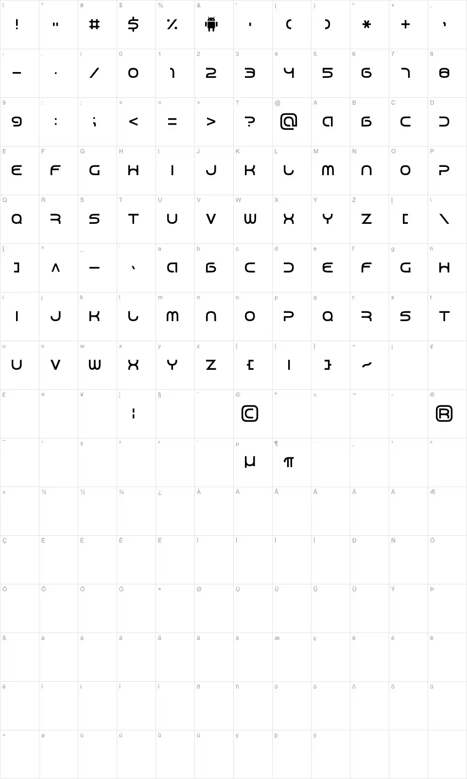 Mapa de caracteres da fonte Android 7