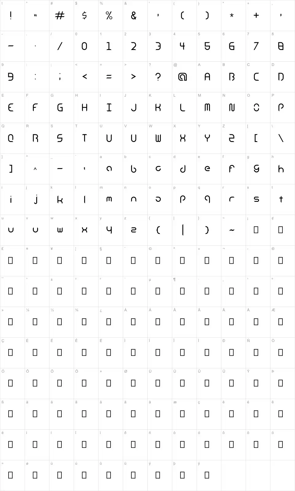 Mapa de caracteres da fonte Android Insomnia