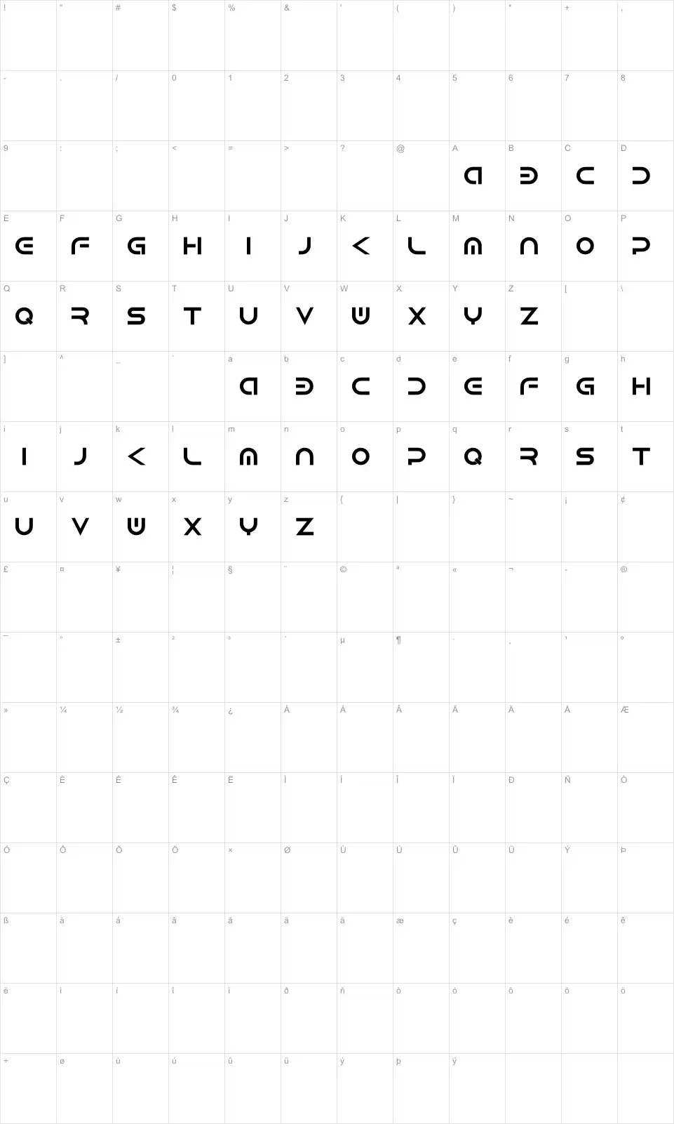 Mapa de caracteres da fonte Android