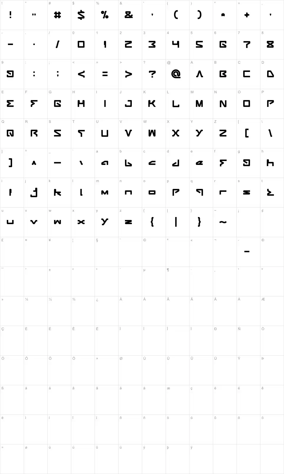 Mapa de caracteres da fonte Android Robot