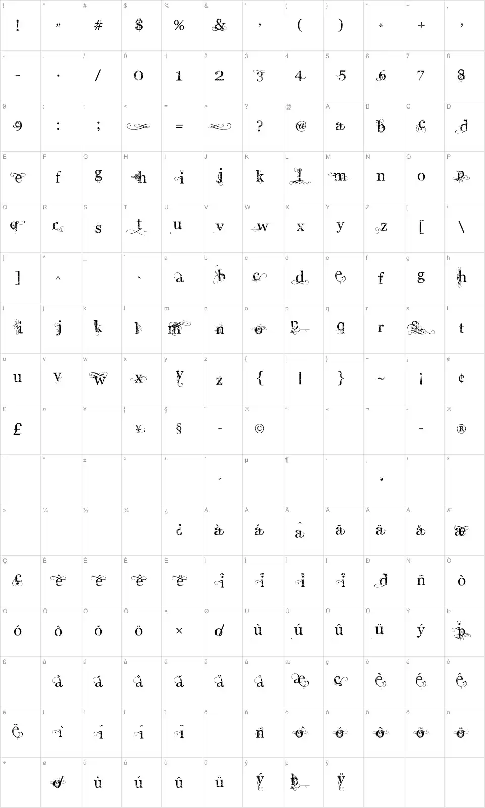 Mapa de caracteres da fonte Angelic War