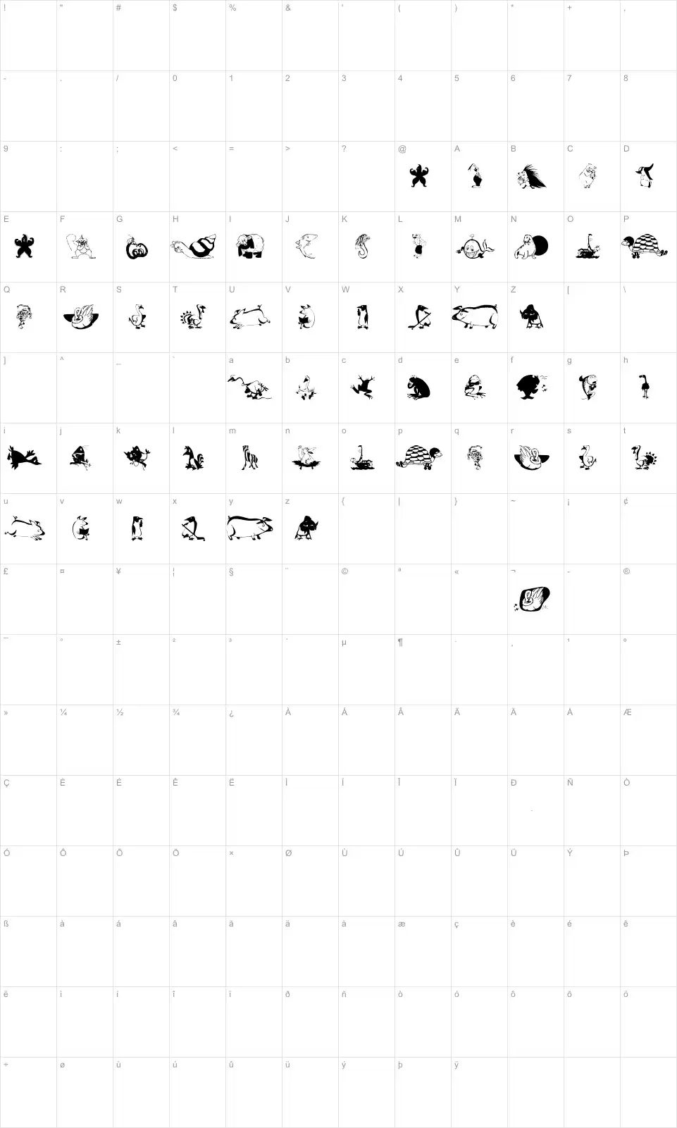 Mapa de caracteres da fonte Animal Comedians