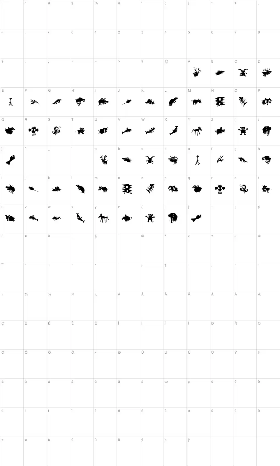 Mapa de caracteres da fonte Animalia Scissored