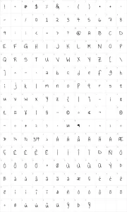 Mapa de caracteres da fonte Annie Use Your Telescope
