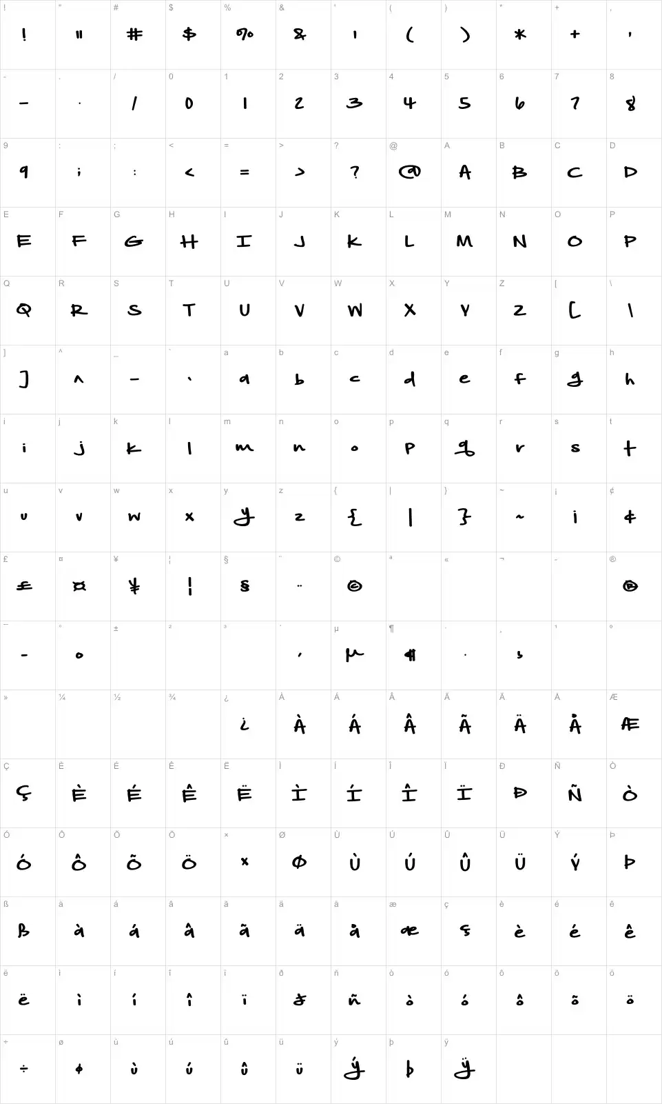 Mapa de caracteres da fonte Another Birdhouse