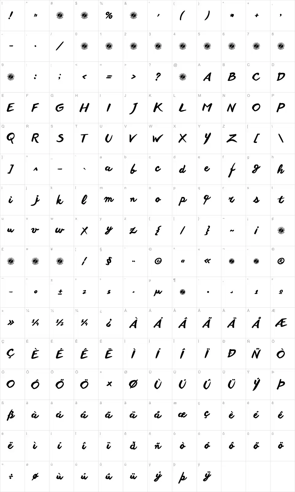 Mapa de caracteres da fonte Another Shabby