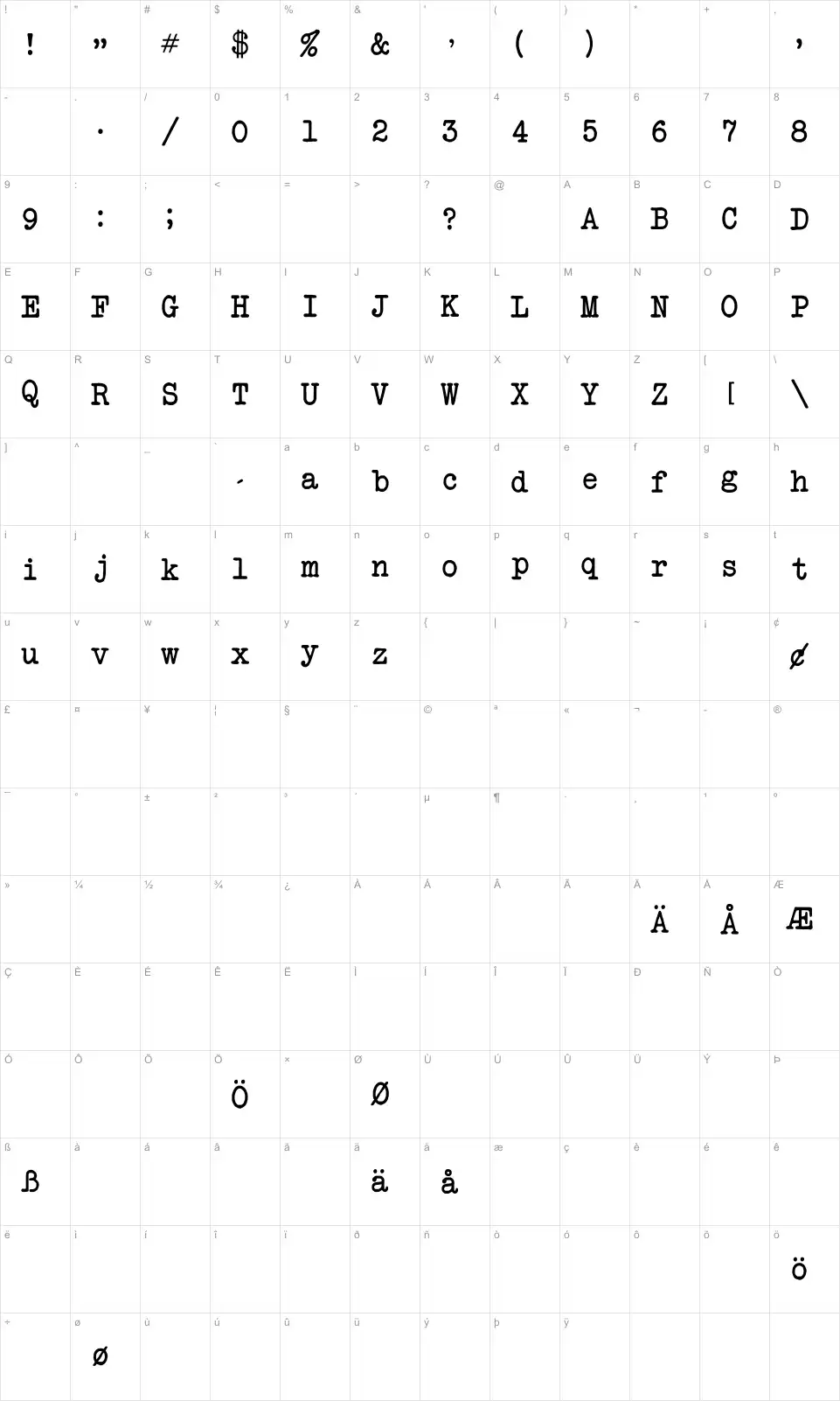 Mapa de caracteres da fonte Another Typewriter