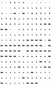 Mapa de caracteres da fonte Antifont