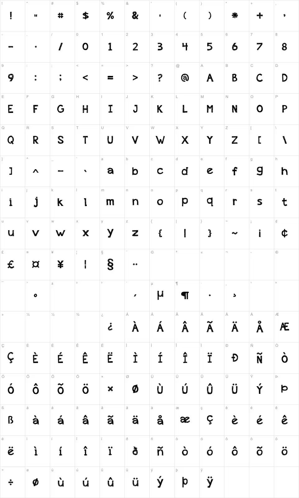 Mapa de caracteres da fonte Appleberry