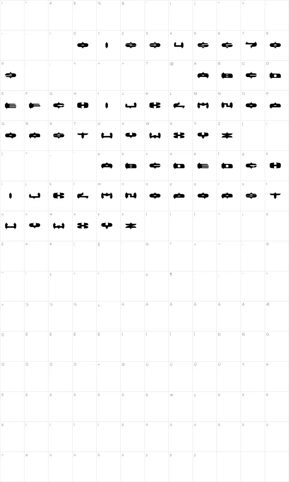 Mapa de caracteres da fonte Arabian Lamb