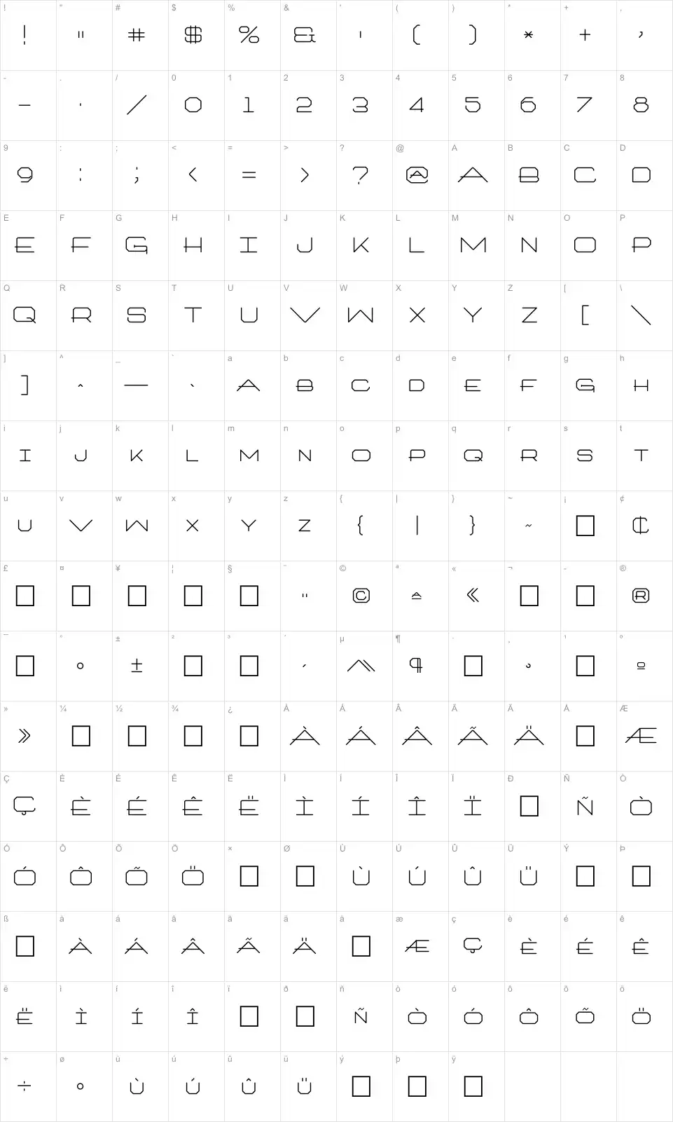 Mapa de caracteres da fonte Architext