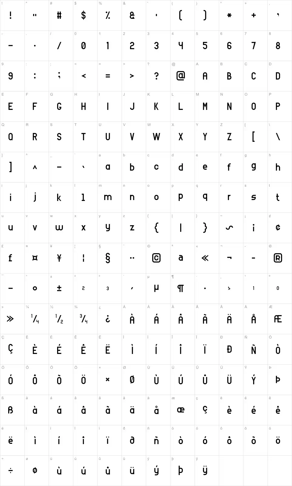 Mapa de caracteres da fonte Arial Narrow 7