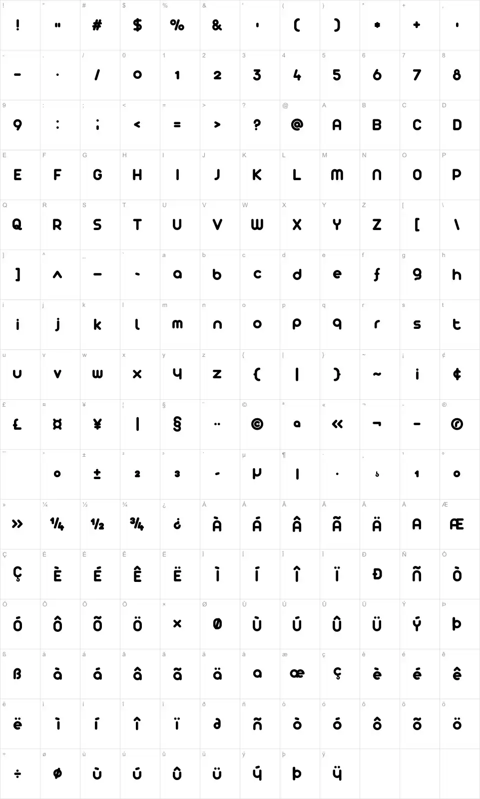 Mapa de caracteres da fonte Arista 2.0
