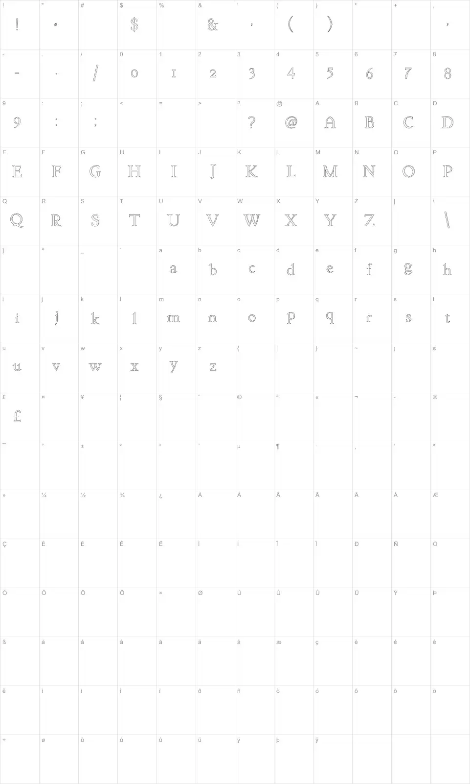 Mapa de caracteres da fonte Arkwright