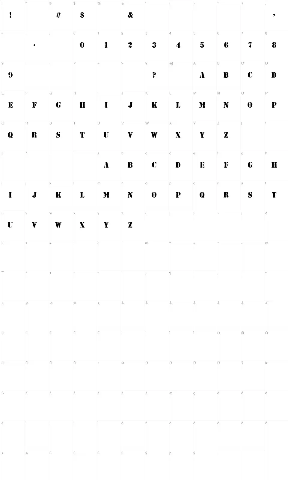 Mapa de caracteres da fonte Army Rust