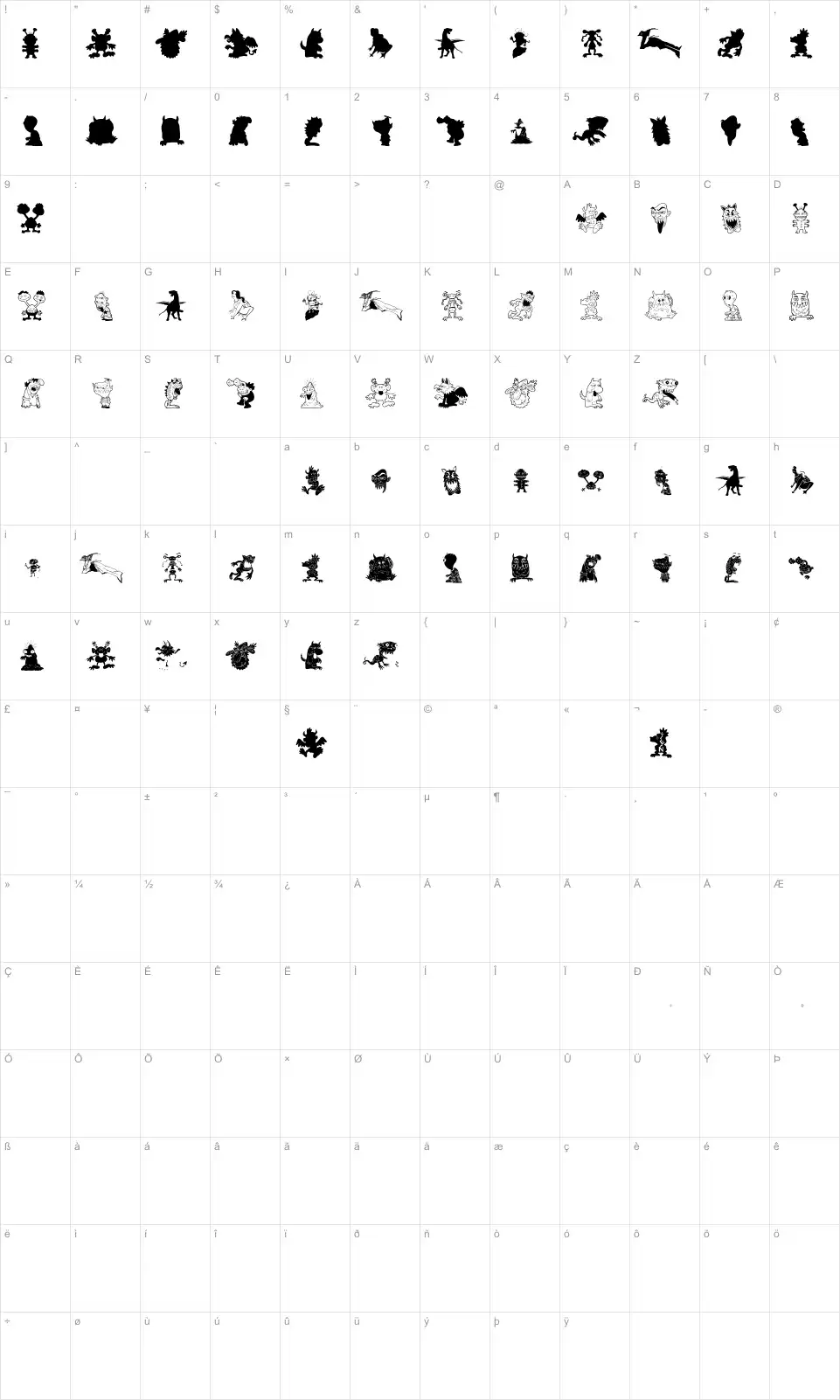 Mapa de caracteres da fonte Art Monsters
