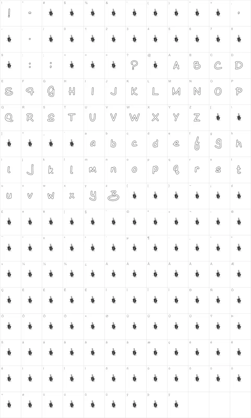 Mapa de caracteres da fonte As Cute As Comic