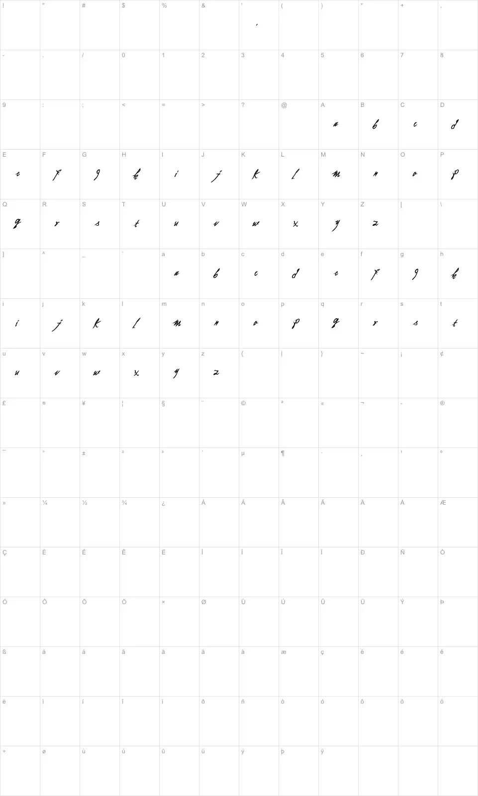 Mapa de caracteres da fonte As I Lay Dying