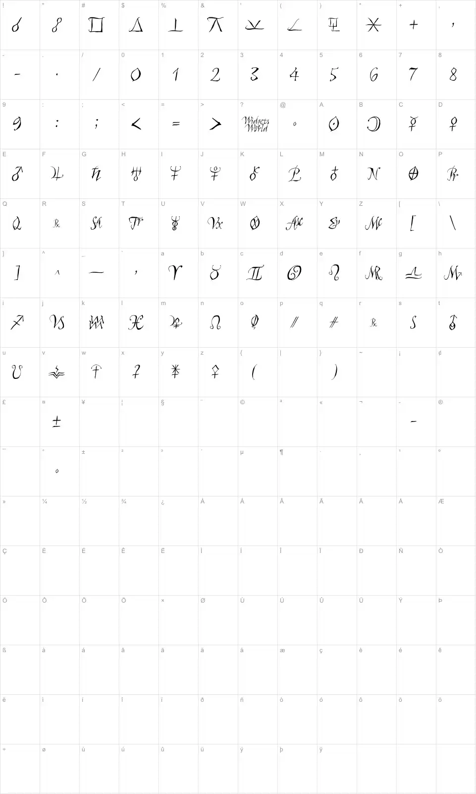 Mapa de caracteres da fonte Astro Script