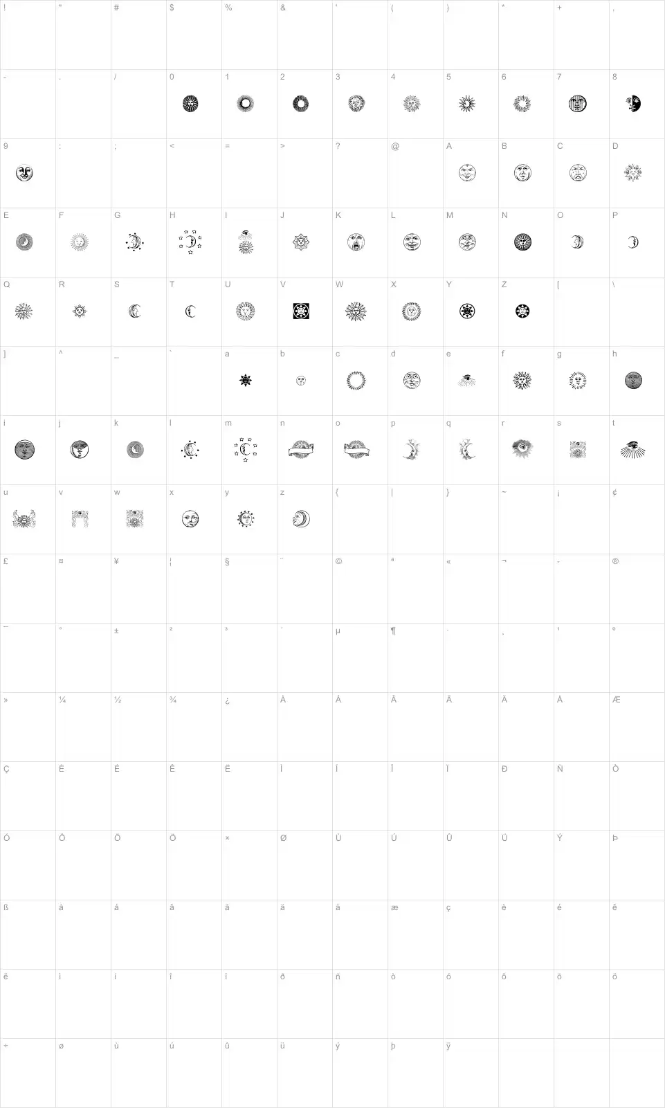 Mapa de caracteres da fonte Astrodings