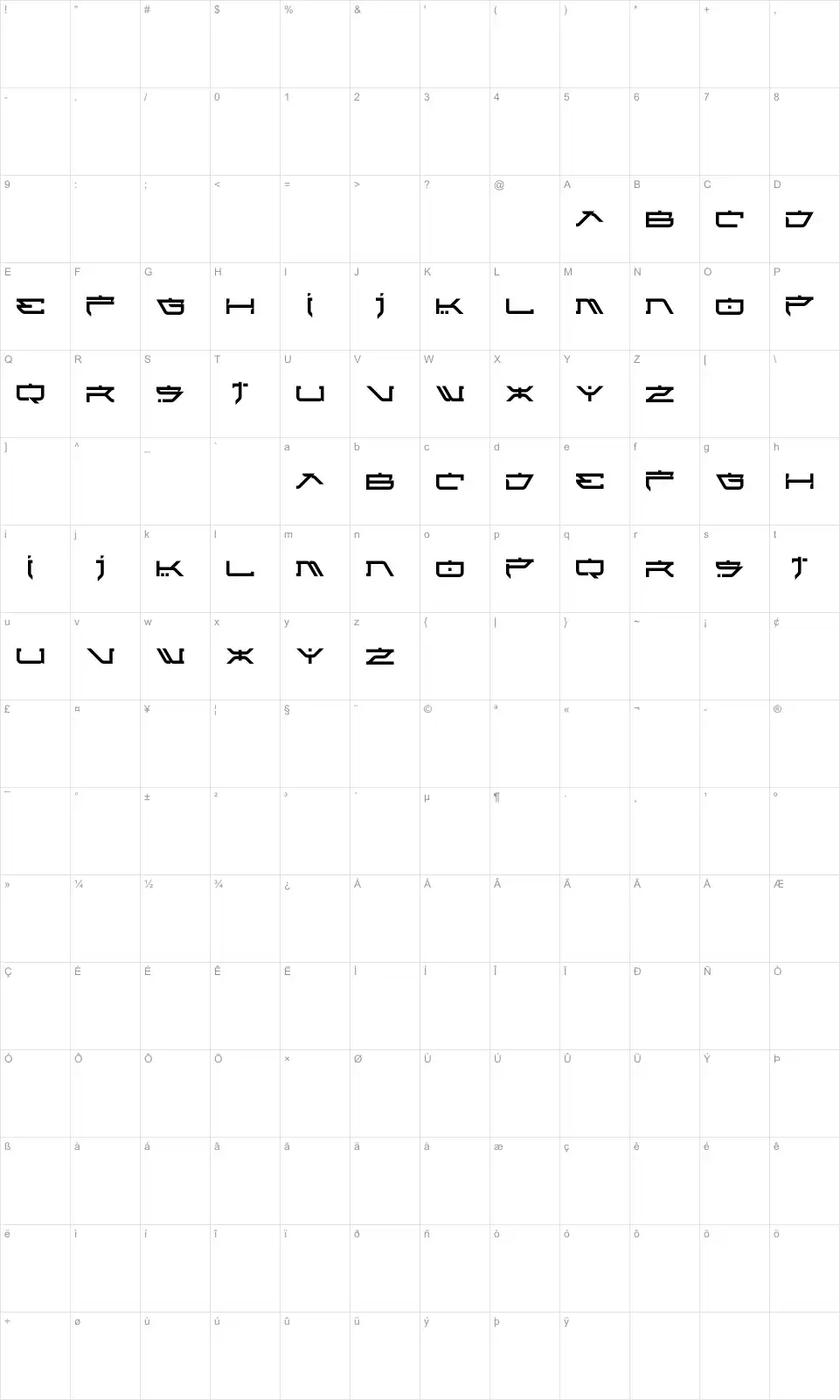 Mapa de caracteres da fonte Atari Kids
