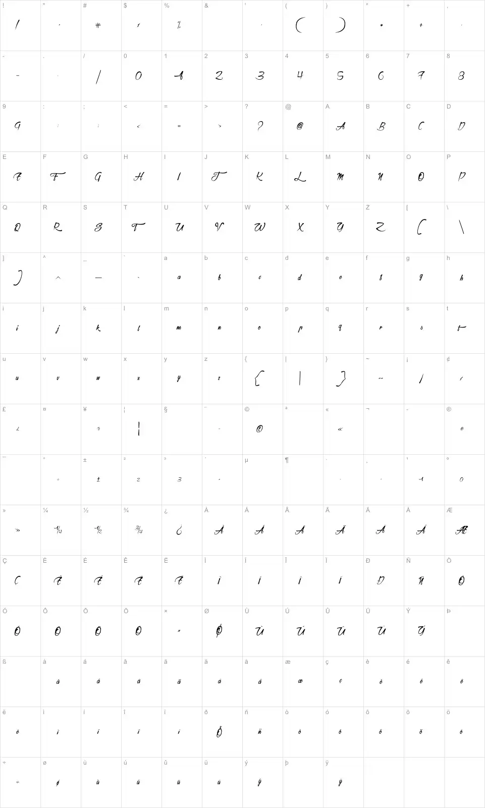 Mapa de caracteres da fonte Atelier du Machiniste