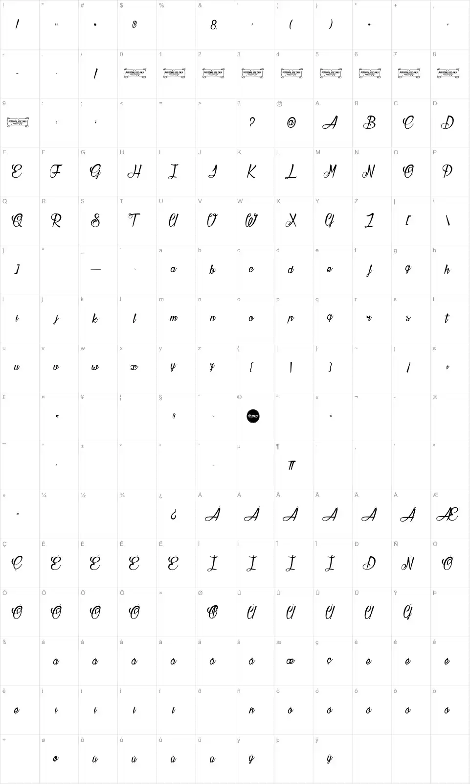 Mapa de caracteres da fonte Atelier Omega