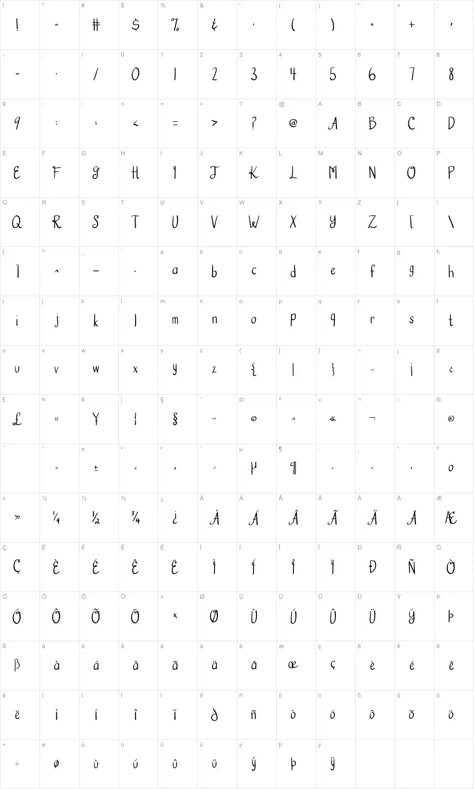 Mapa de caracteres da fonte Austie Bost Hooked on a Feeling
