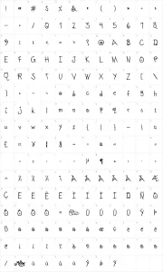 Mapa de caracteres da fonte Austie Bost Kitten Klub
