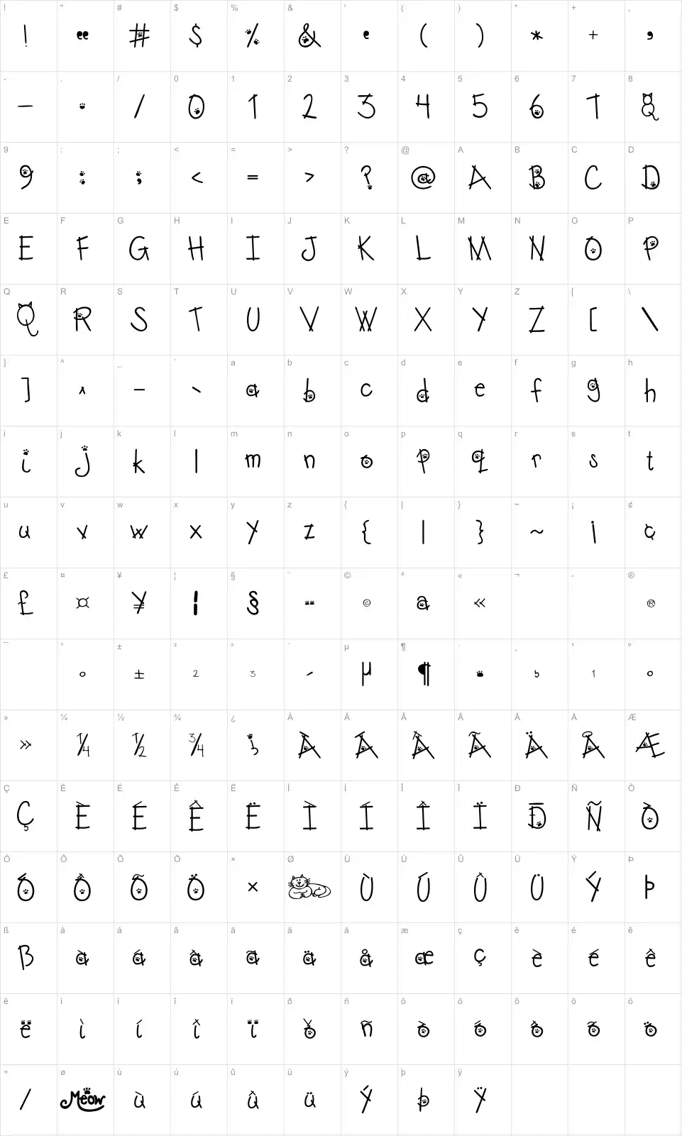 Mapa de caracteres da fonte Austie Bost Kitten Klub