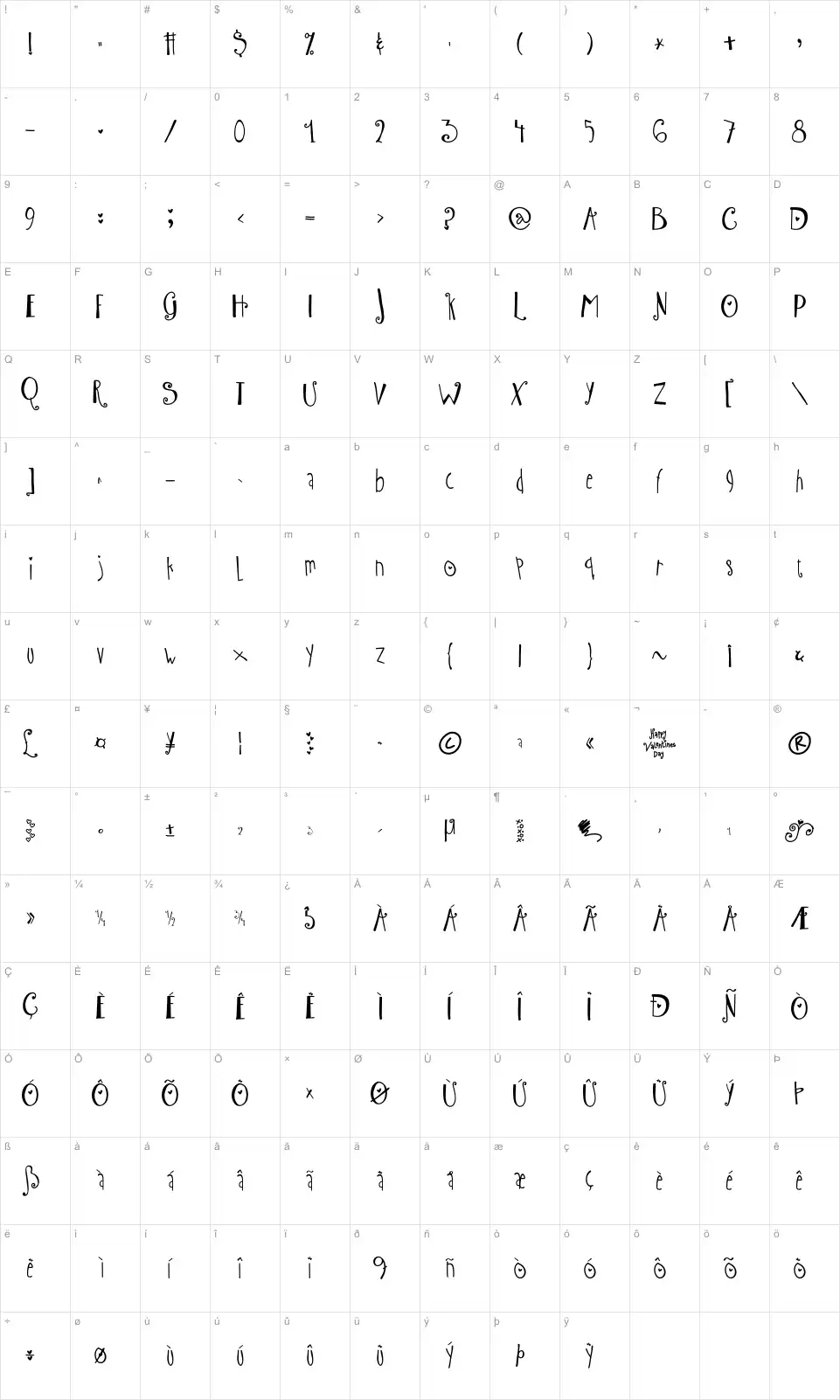 Mapa de caracteres da fonte Austie Bost Wibbly