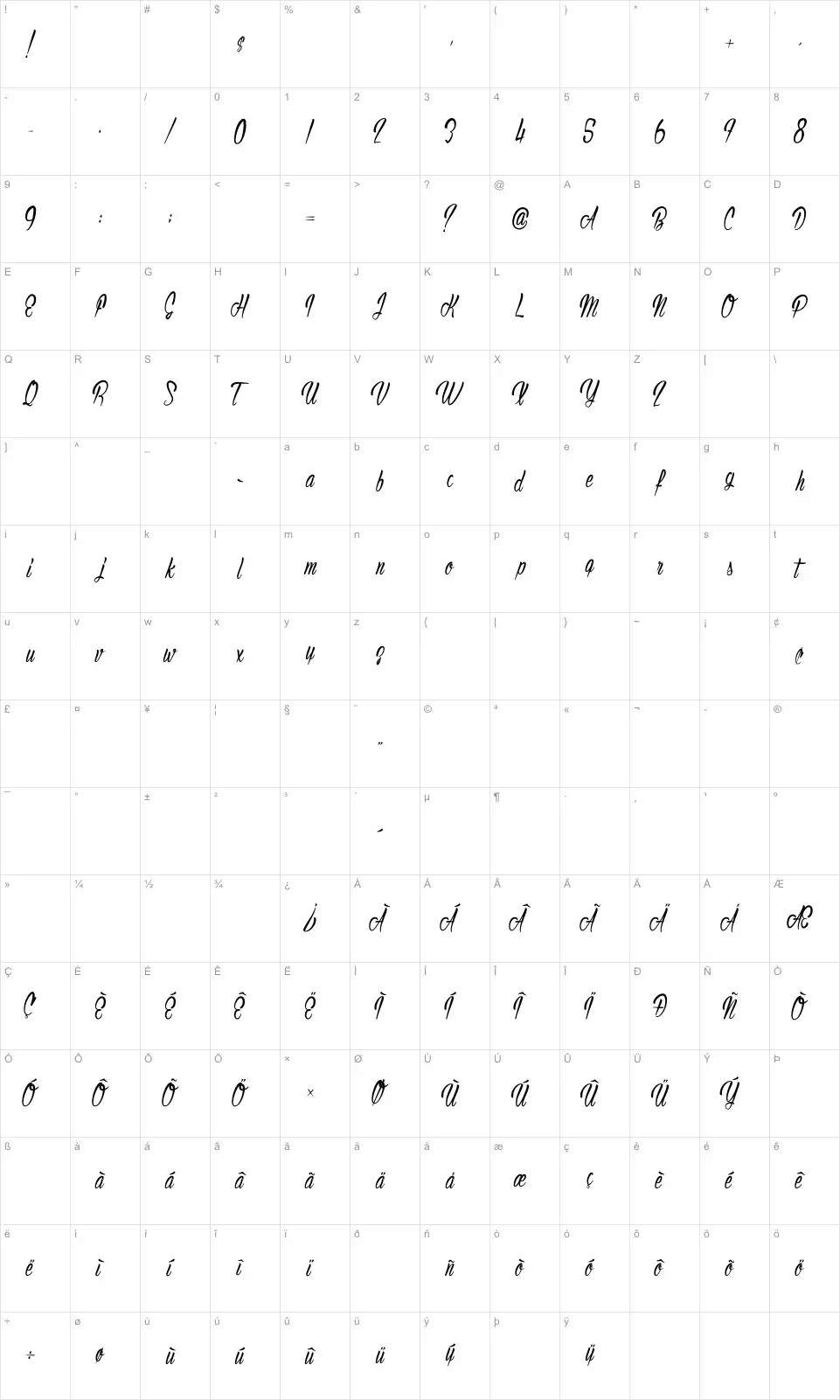 Mapa de caracteres da fonte Authentic Hilton