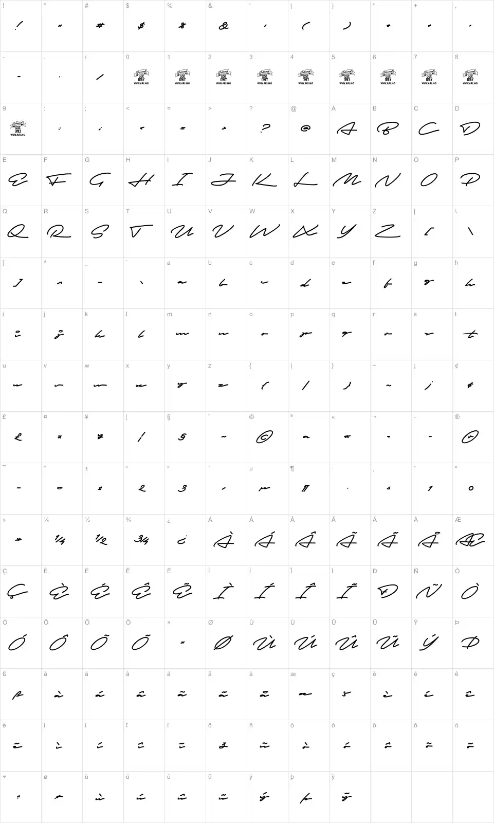 Mapa de caracteres da fonte Autograf