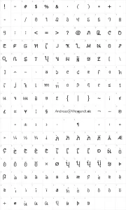 Mapa de caracteres da fonte AW Siam English not Thai