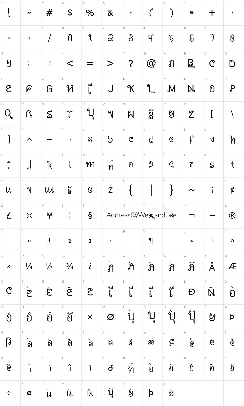 Mapa de caracteres da fonte AW Siam English not Thai
