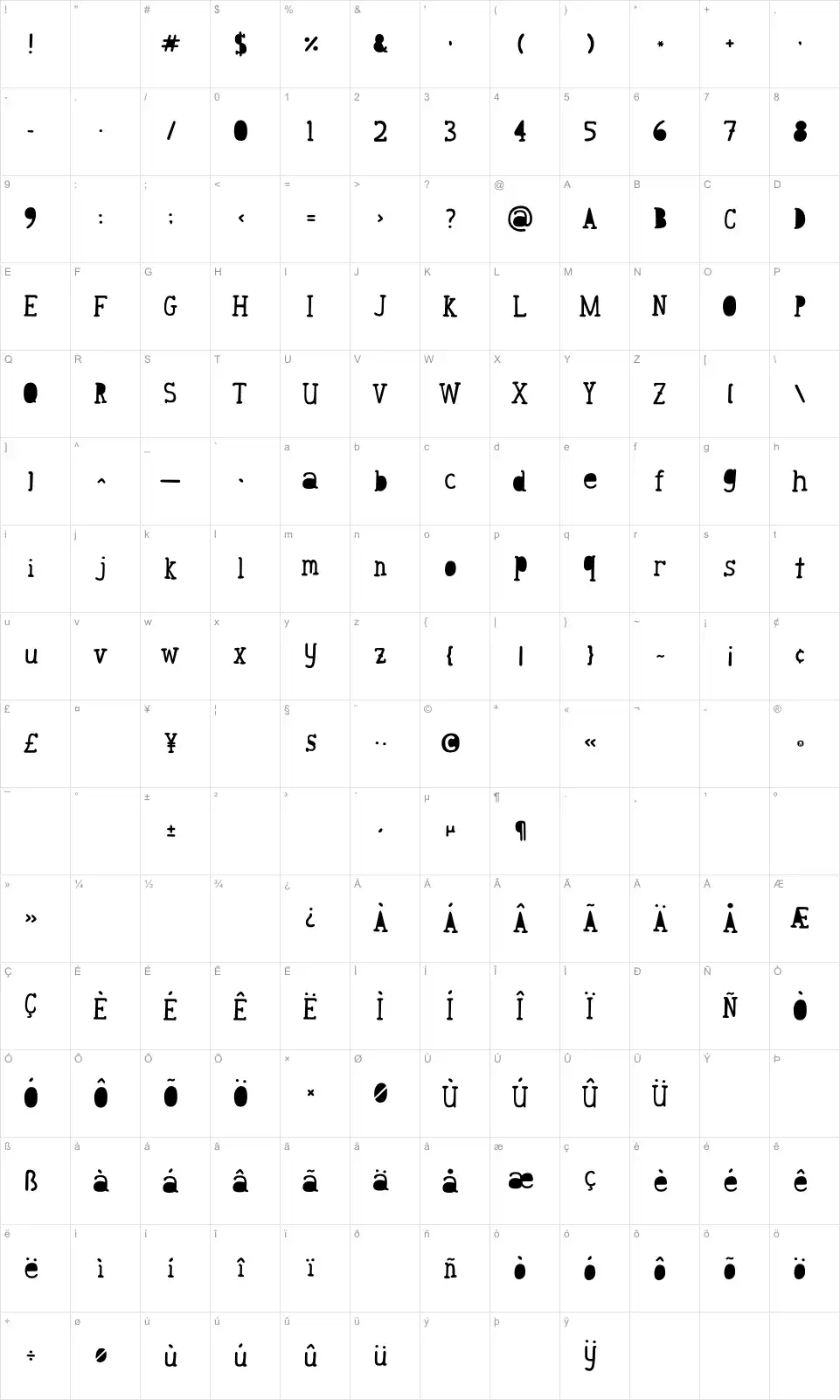 Mapa de caracteres da fonte Awesome