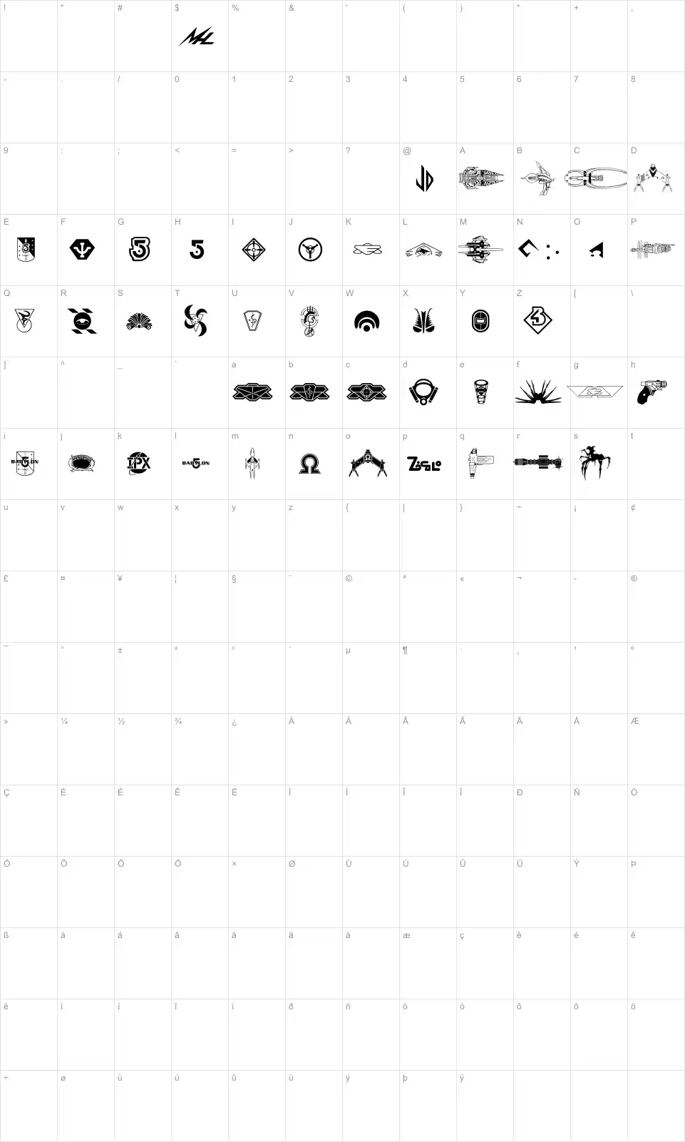 Mapa de caracteres da fonte B5 Symbols