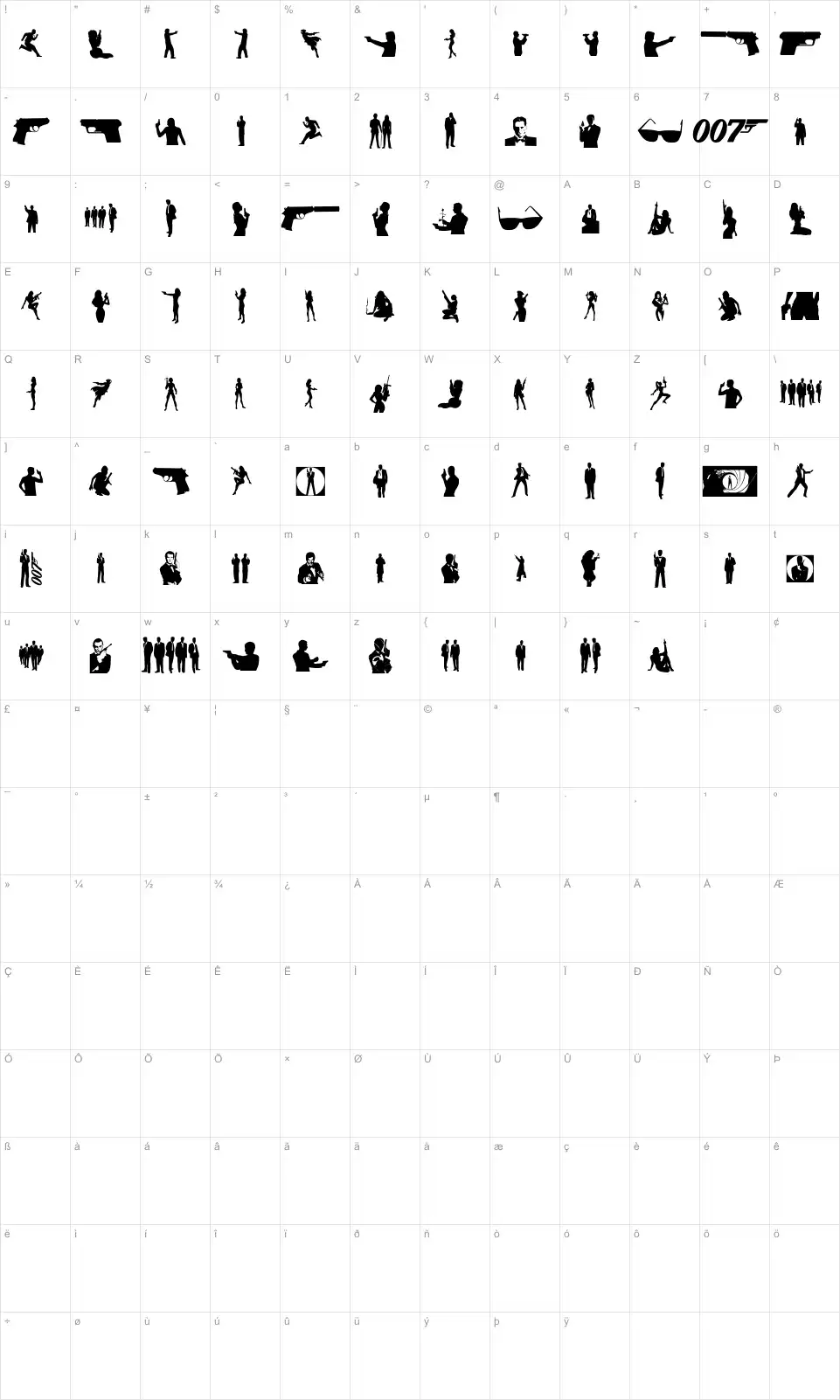 Mapa de caracteres da fonte Babes & Bond