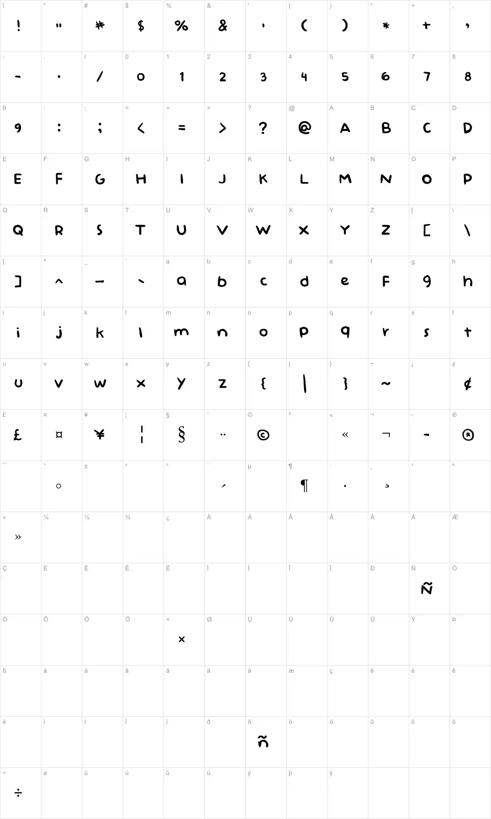 Mapa de caracteres da fonte Baby Doll