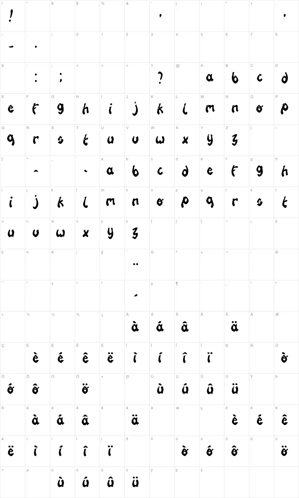 Mapa de caracteres da fonte Baby !