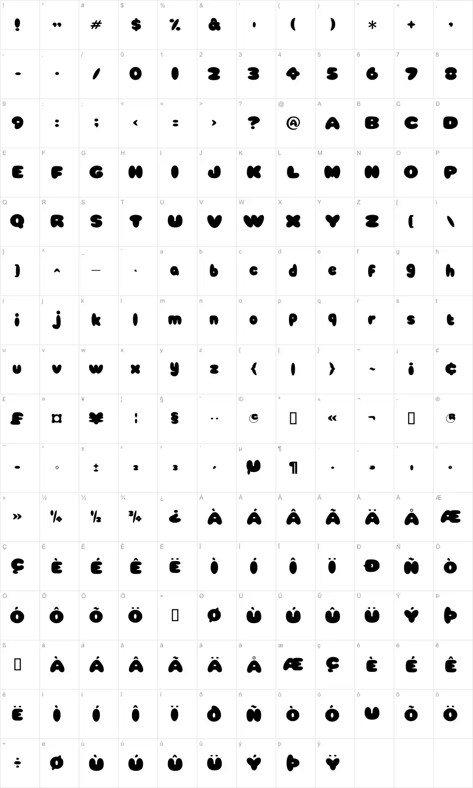 Mapa de caracteres da fonte Babycakes