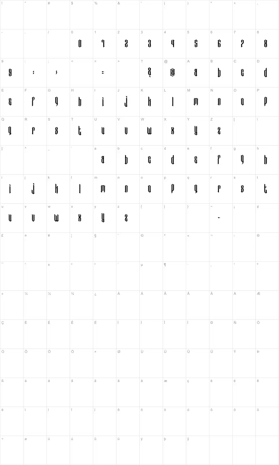 Mapa de caracteres da fonte Bad Boys