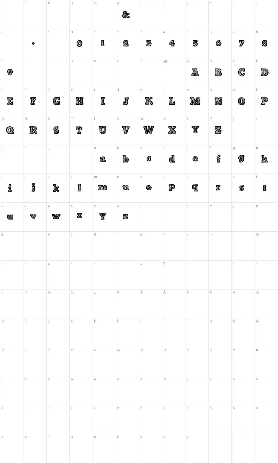 Mapa de caracteres da fonte Bad Striped