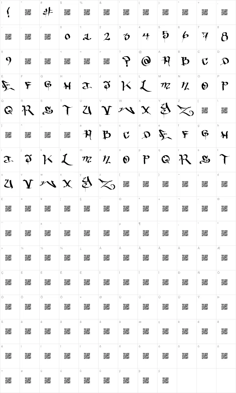 Mapa de caracteres da fonte Baked Trains